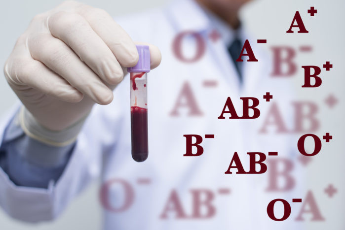 O tipa asinsgrupa, B asinsgrupa, asinsgrupa, AB asinsgrupa, asins grupa A