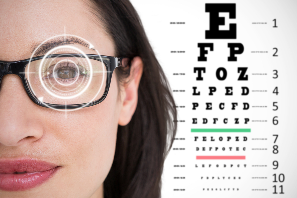 acu redzes pārbaude